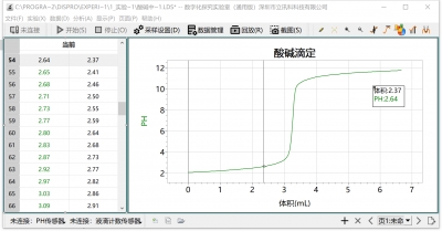 酸碱中和滴定